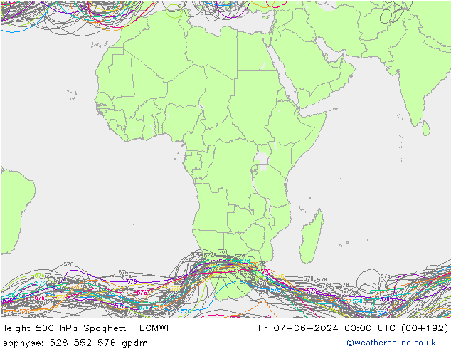 500 hPa Yüksekliği Spaghetti ECMWF Cu 07.06.2024 00 UTC