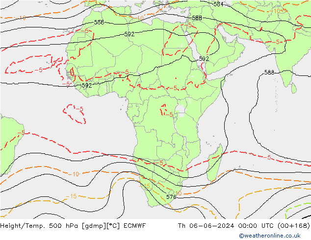 Hoogte/Temp. 500 hPa ECMWF do 06.06.2024 00 UTC