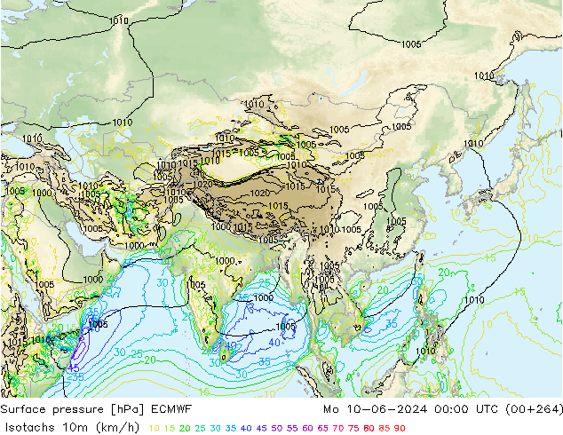 Eşrüzgar Hızları (km/sa) ECMWF Pzt 10.06.2024 00 UTC