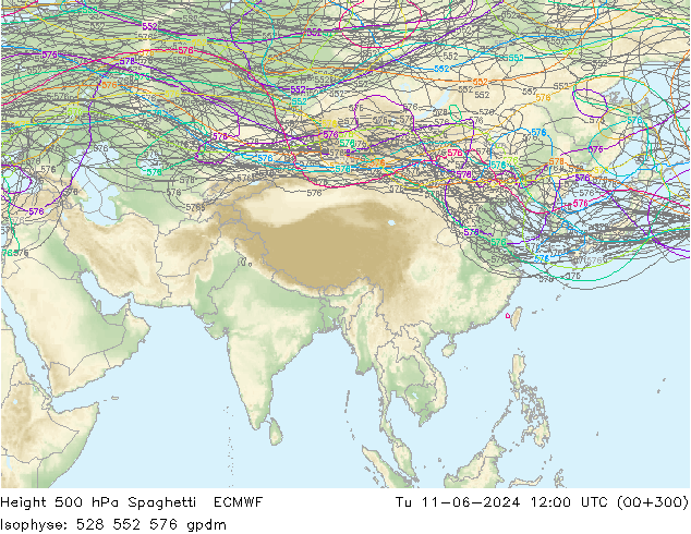 Hoogte 500 hPa Spaghetti ECMWF di 11.06.2024 12 UTC