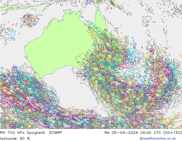 RH 700 hPa Spaghetti ECMWF We 05.06.2024 06 UTC