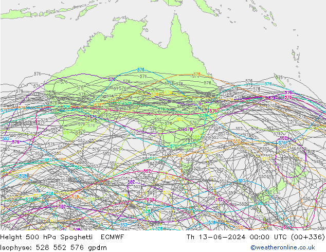 Height 500 hPa Spaghetti ECMWF Qui 13.06.2024 00 UTC