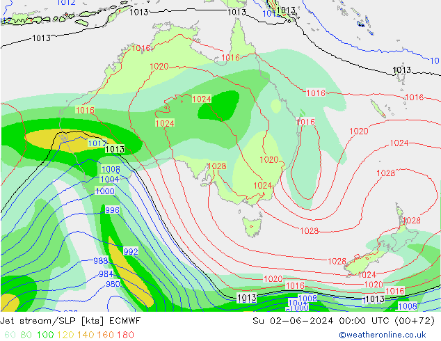 Jet Akımları/SLP ECMWF Paz 02.06.2024 00 UTC