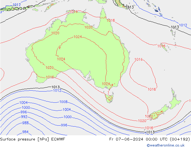 pression de l'air ECMWF ven 07.06.2024 00 UTC