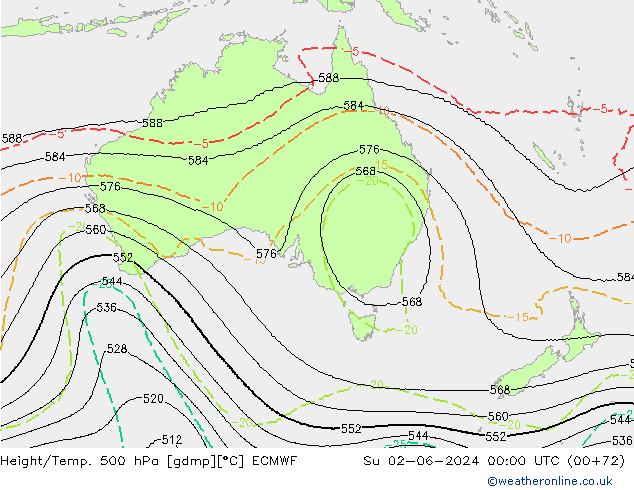 Geop./Temp. 500 hPa ECMWF dom 02.06.2024 00 UTC