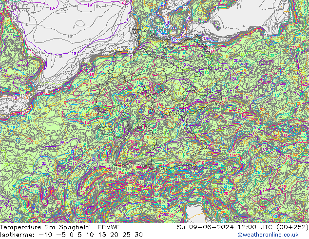 Temperature 2m Spaghetti ECMWF Su 09.06.2024 12 UTC