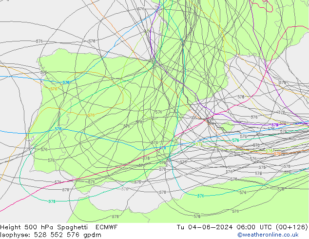 Height 500 hPa Spaghetti ECMWF Tu 04.06.2024 06 UTC