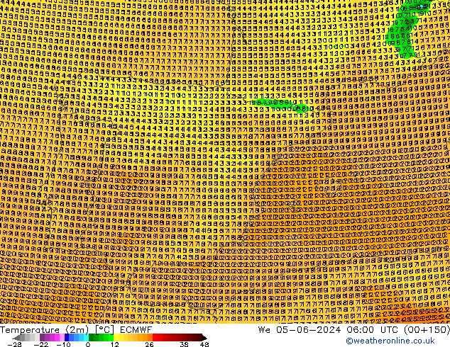 Temperatura (2m) ECMWF mer 05.06.2024 06 UTC