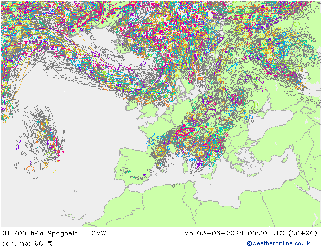 RH 700 hPa Spaghetti ECMWF Po 03.06.2024 00 UTC