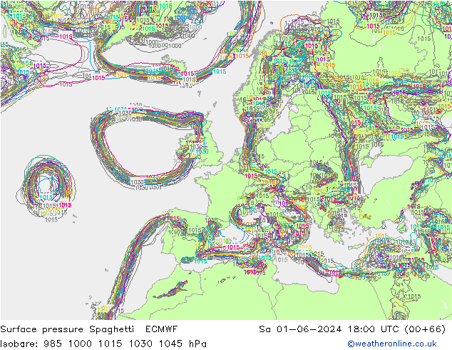 ciśnienie Spaghetti ECMWF so. 01.06.2024 18 UTC