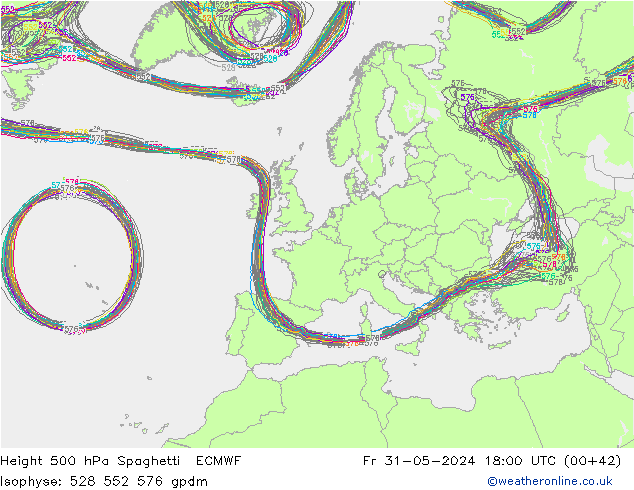 Height 500 гПа Spaghetti ECMWF пт 31.05.2024 18 UTC