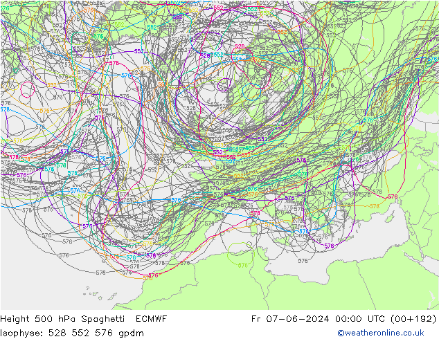 Hoogte 500 hPa Spaghetti ECMWF vr 07.06.2024 00 UTC