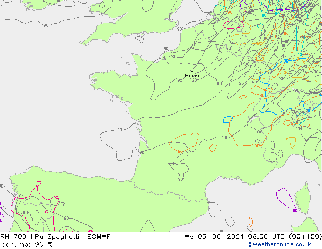 RV 700 hPa Spaghetti ECMWF wo 05.06.2024 06 UTC