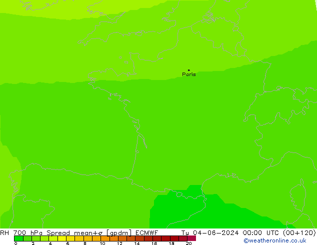 RH 700 hPa Spread ECMWF wto. 04.06.2024 00 UTC