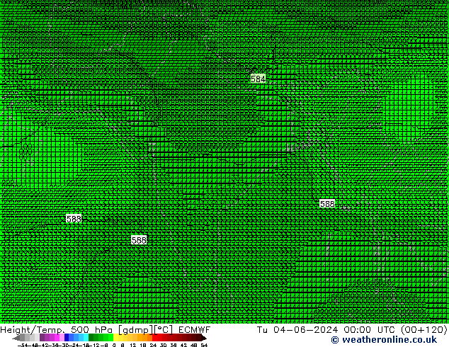 Height/Temp. 500 hPa ECMWF Tu 04.06.2024 00 UTC