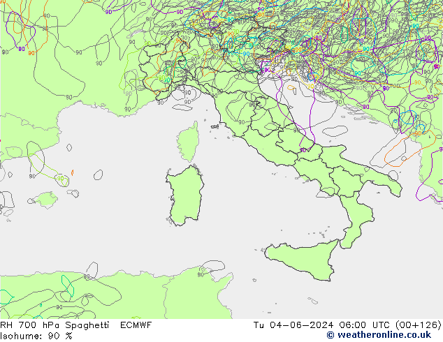RV 700 hPa Spaghetti ECMWF di 04.06.2024 06 UTC