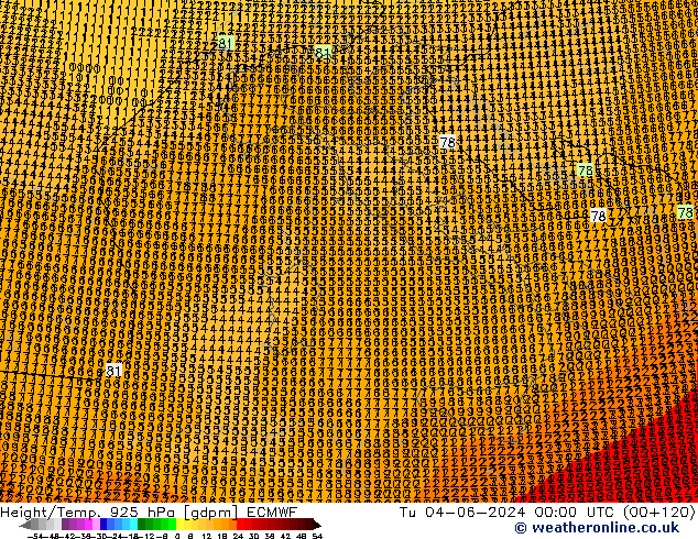 Height/Temp. 925 hPa ECMWF Tu 04.06.2024 00 UTC