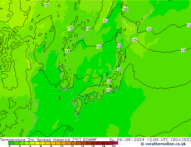 Temperatura 2m Spread ECMWF Dom 09.06.2024 12 UTC