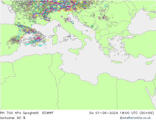 RH 700 hPa Spaghetti ECMWF Sáb 01.06.2024 18 UTC