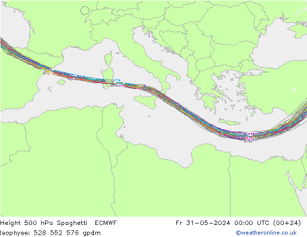 Height 500 hPa Spaghetti ECMWF Pá 31.05.2024 00 UTC
