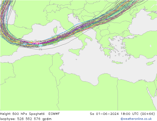 Height 500 hPa Spaghetti ECMWF So 01.06.2024 18 UTC