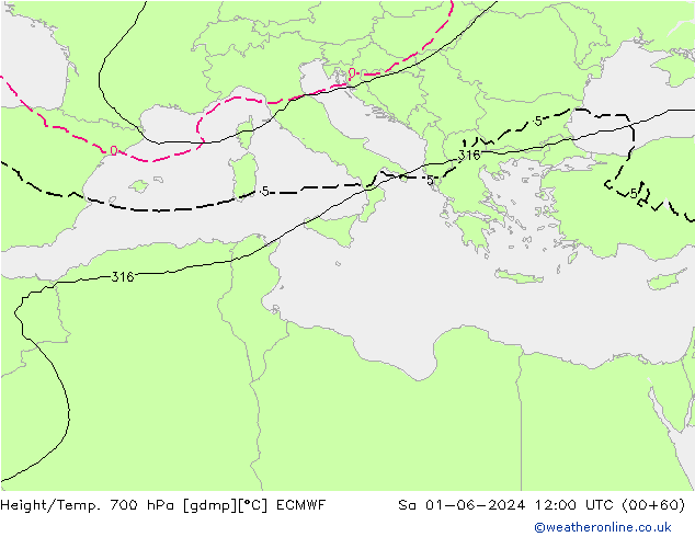 Height/Temp. 700 hPa ECMWF  01.06.2024 12 UTC