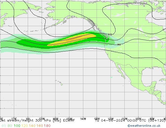 Jet Akımları ECMWF Sa 04.06.2024 00 UTC
