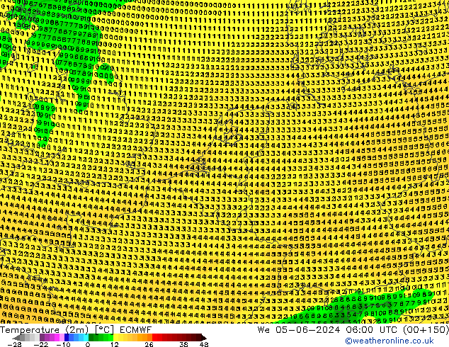 Temperature (2m) ECMWF We 05.06.2024 06 UTC