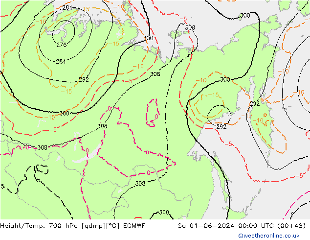 Hoogte/Temp. 700 hPa ECMWF za 01.06.2024 00 UTC