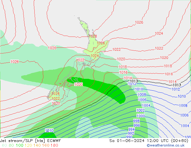 Courant-jet ECMWF sam 01.06.2024 12 UTC