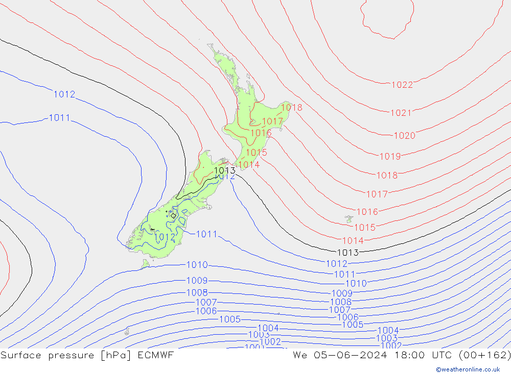 ciśnienie ECMWF śro. 05.06.2024 18 UTC