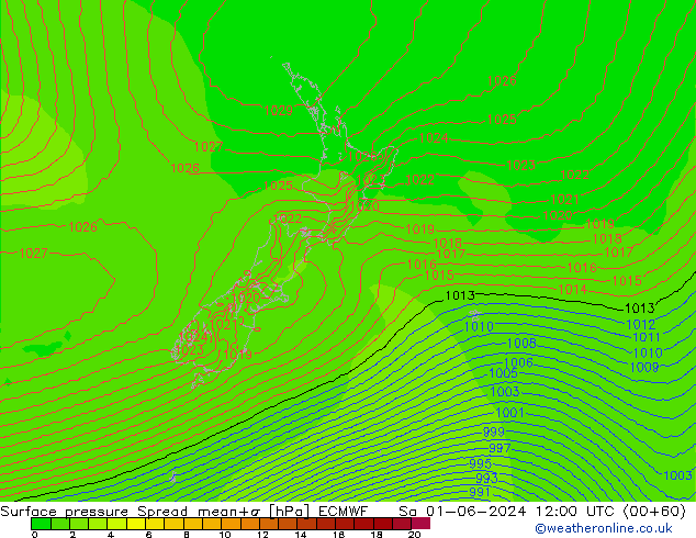 Luchtdruk op zeeniveau Spread ECMWF za 01.06.2024 12 UTC