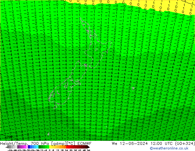 Height/Temp. 700 hPa ECMWF Qua 12.06.2024 12 UTC