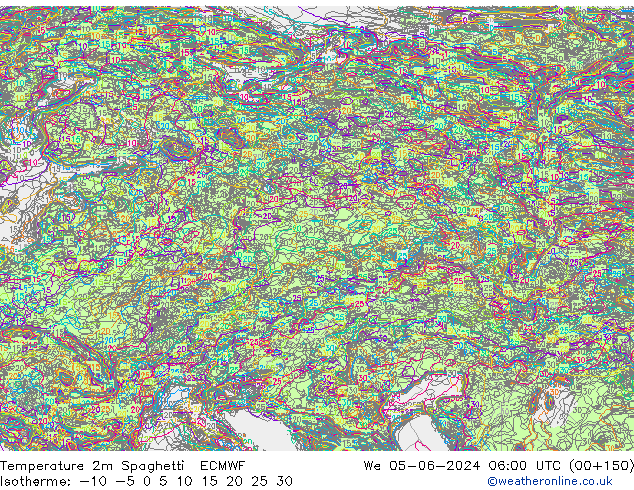 Temperatuurkaart Spaghetti ECMWF wo 05.06.2024 06 UTC