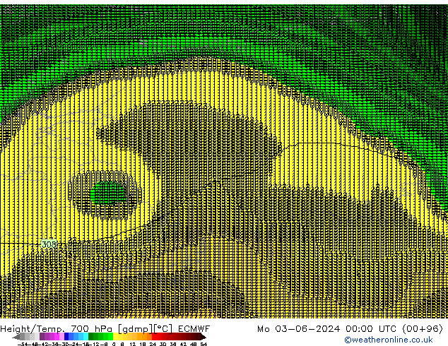 Hoogte/Temp. 700 hPa ECMWF ma 03.06.2024 00 UTC