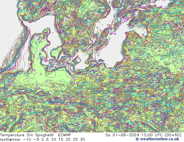     Spaghetti ECMWF  01.06.2024 12 UTC