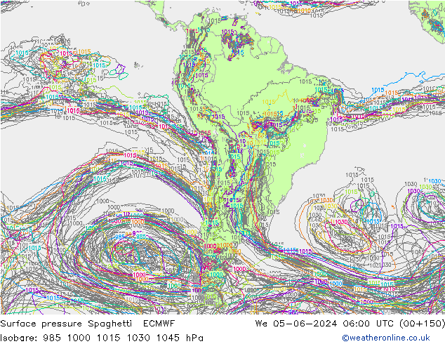 Atmosférický tlak Spaghetti ECMWF St 05.06.2024 06 UTC