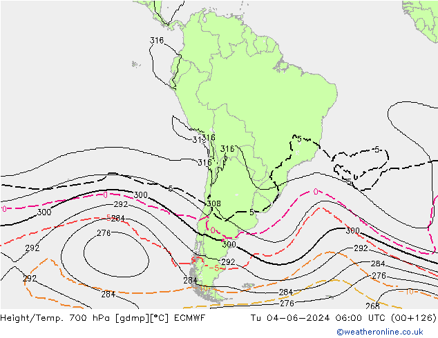 Height/Temp. 700 hPa ECMWF Ter 04.06.2024 06 UTC