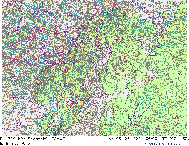 700 hPa Nispi Nem Spaghetti ECMWF Çar 05.06.2024 06 UTC