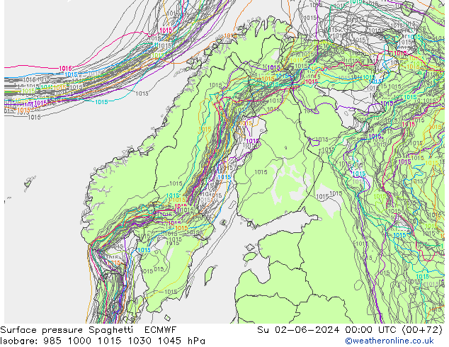 Yer basıncı Spaghetti ECMWF Paz 02.06.2024 00 UTC