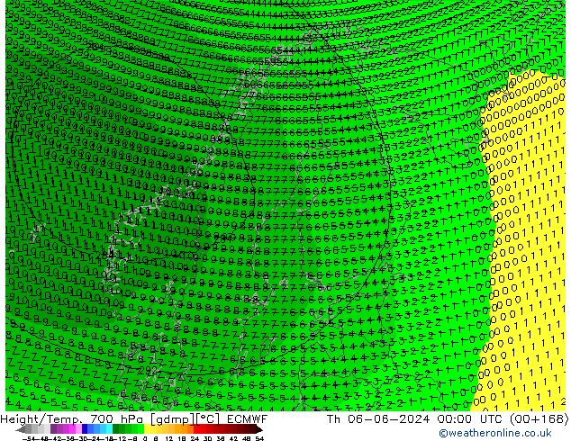 Geop./Temp. 700 hPa ECMWF jue 06.06.2024 00 UTC