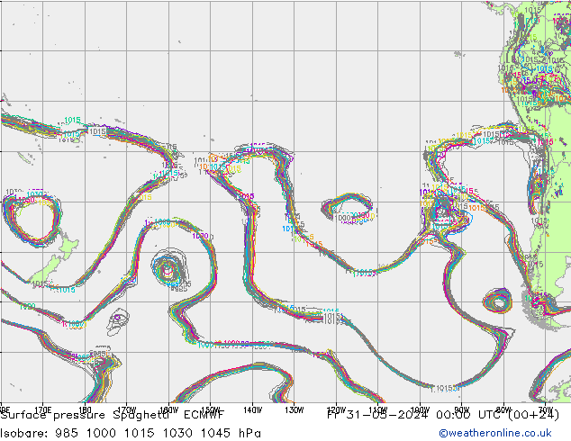 Luchtdruk op zeeniveau Spaghetti ECMWF vr 31.05.2024 00 UTC