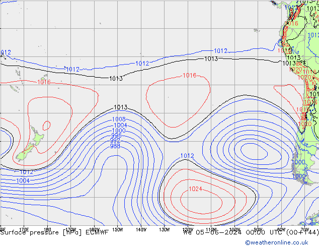 Atmosférický tlak ECMWF St 05.06.2024 00 UTC