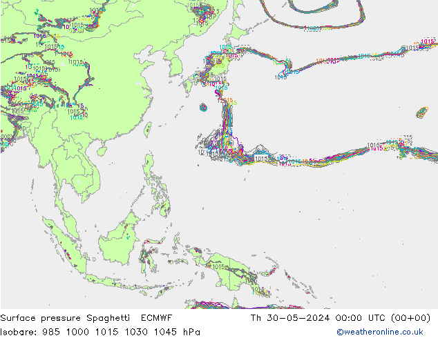 Luchtdruk op zeeniveau Spaghetti ECMWF do 30.05.2024 00 UTC