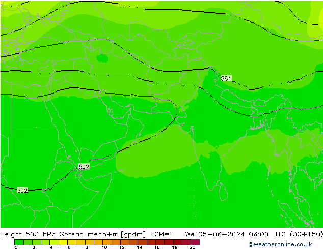 Height 500 hPa Spread ECMWF mer 05.06.2024 06 UTC