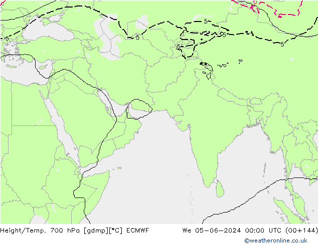 Height/Temp. 700 hPa ECMWF St 05.06.2024 00 UTC