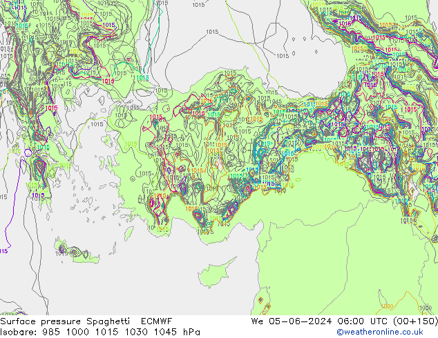 Luchtdruk op zeeniveau Spaghetti ECMWF wo 05.06.2024 06 UTC