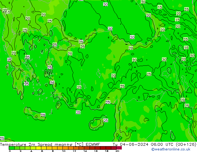 Sıcaklık Haritası 2m Spread ECMWF Sa 04.06.2024 06 UTC