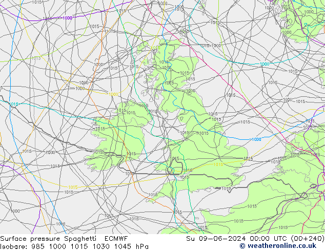 Atmosférický tlak Spaghetti ECMWF Ne 09.06.2024 00 UTC
