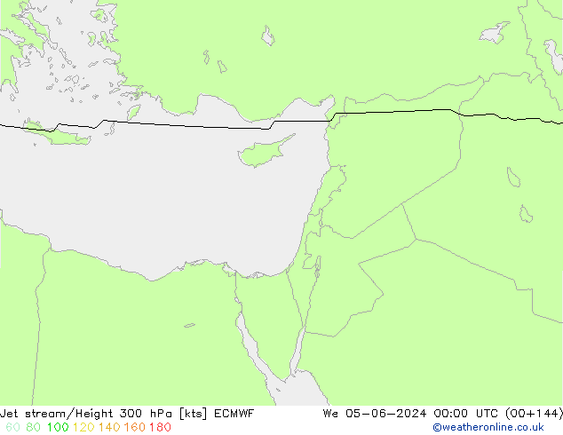 Jet stream/Height 300 hPa ECMWF St 05.06.2024 00 UTC